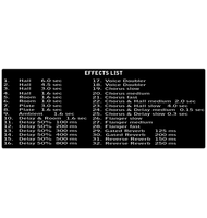 Rat Pedals ''ente la magkente'' multieffect. |  RAT PEDALS στο Pegasus Music Store